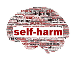 Graphic of brain with words surrounding self-harm - self harming behavior